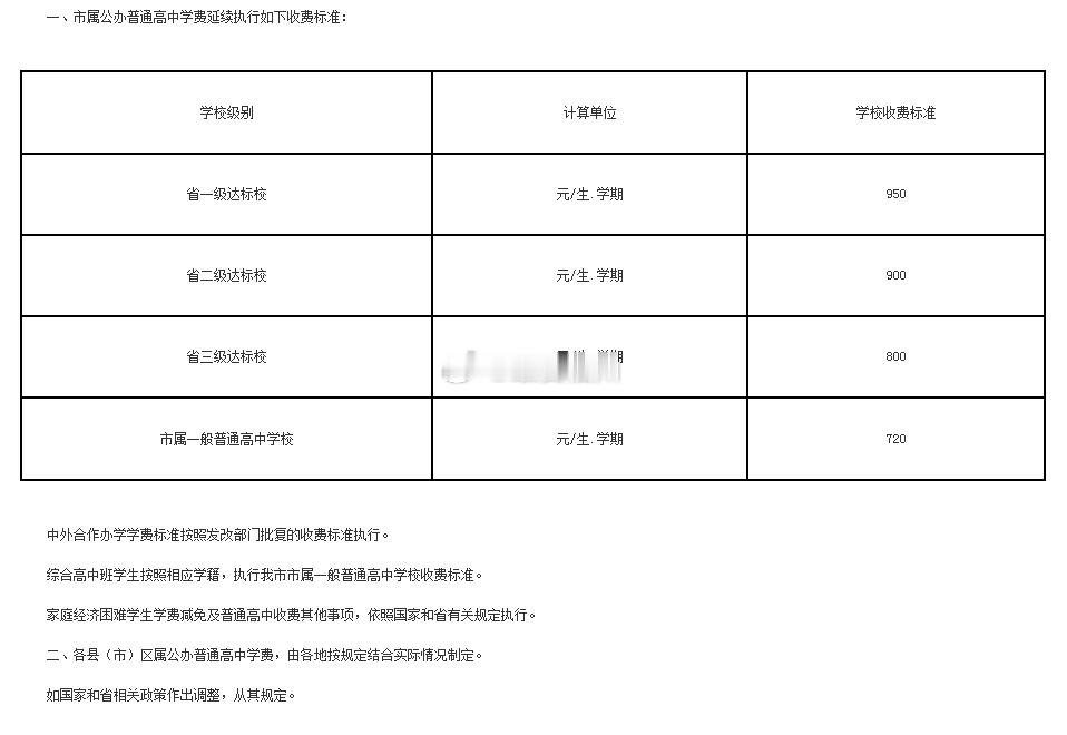 福州市公布公办普通高中学费最新收费标准 