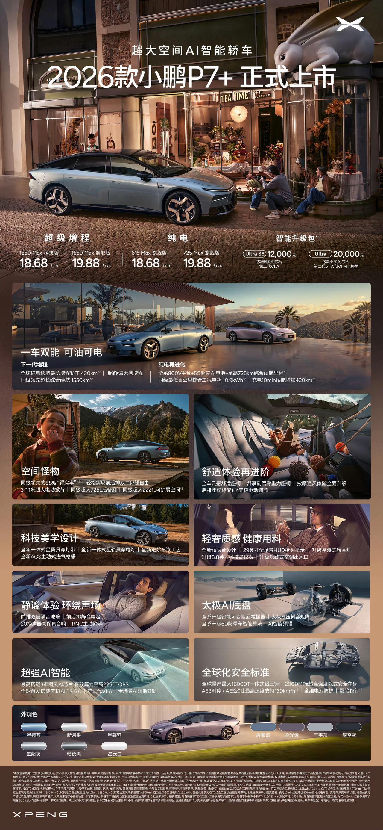 小鹏四款新车开卖，价格看图1/2/3/4。
P7+和G7都上了「超级增程」，G6