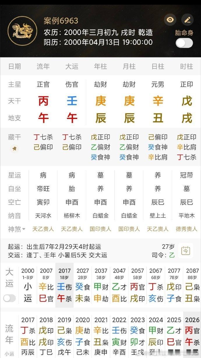 张雪峰式的人物，书香门第，博士毕业，今年运动后猝死！反馈：今年五一假期陪伴家人亲