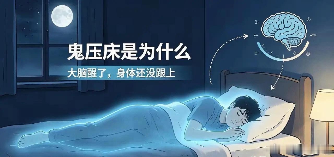 太吓人了！江苏，宝爸整夜照顾发烧的孩子，只睡了一个小时，凌晨突然睁眼，意识清醒，
