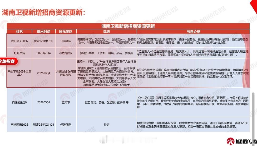 网传小S主持声生不息宝岛季小S如果主持声生不息宝岛季2，那真是彻底大复出。宝岛季