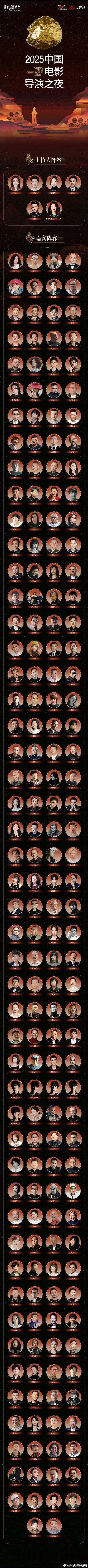 2025中国电影导演之夜阵容官宣神级阵容集结：张艺谋冯小刚坐镇宗师局，黄渤易烊千