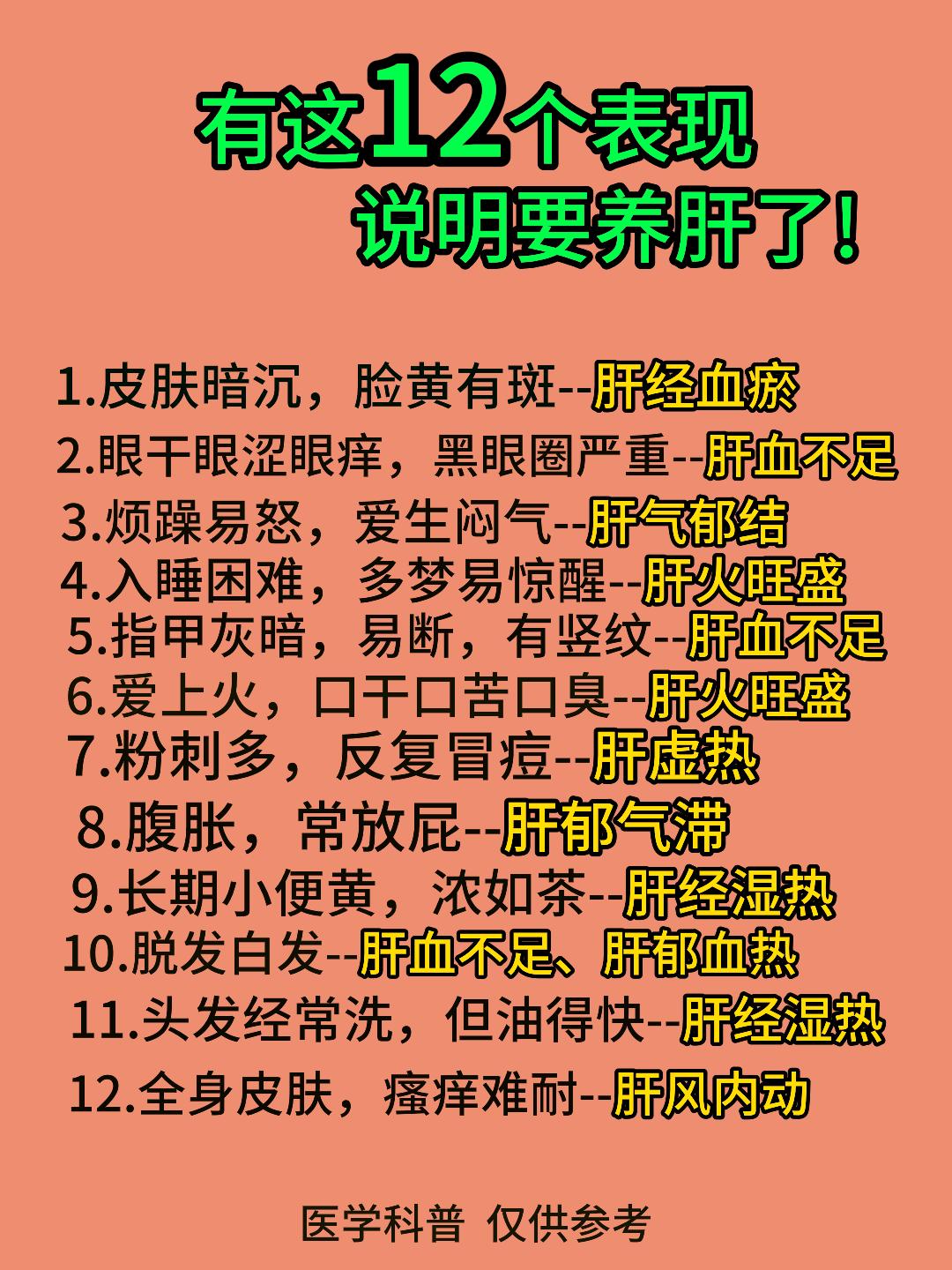 有这12种表现，说明要养肝了[给力][给力][给力]