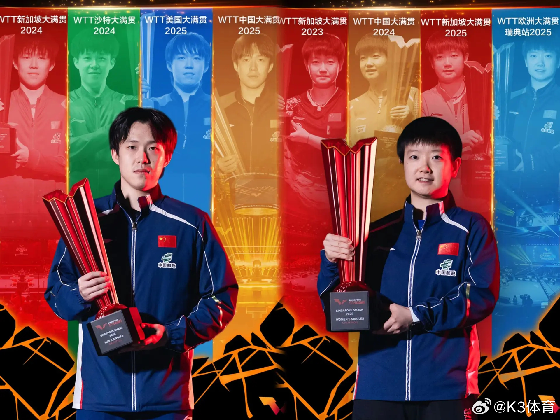 孙颖莎大满贯单打五冠王五冠加冕，当之无愧的时代领跑者！从2023到2026，从新