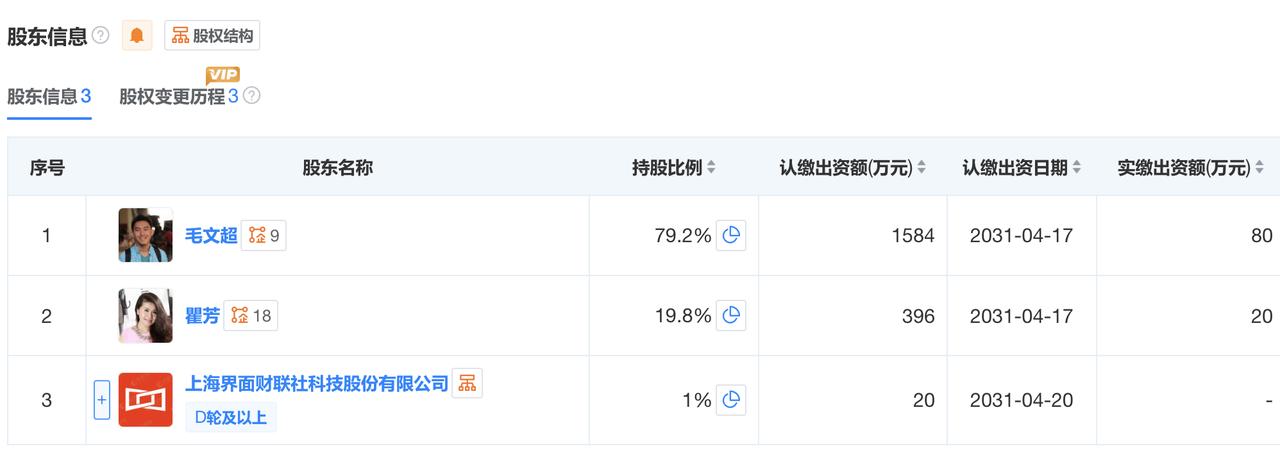 【小红书被传将“秘密递表”港股】
近日，小红书被传将“秘密递表”港股，引发关注。