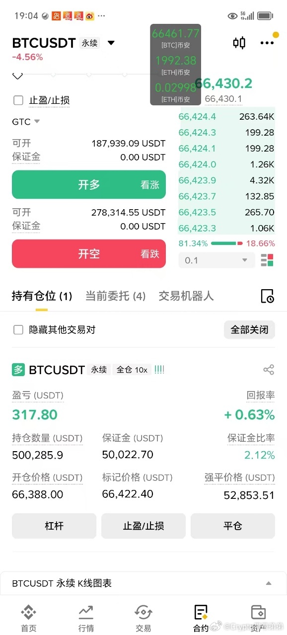 中本聪，请帮我惩罚空头，快亏完了