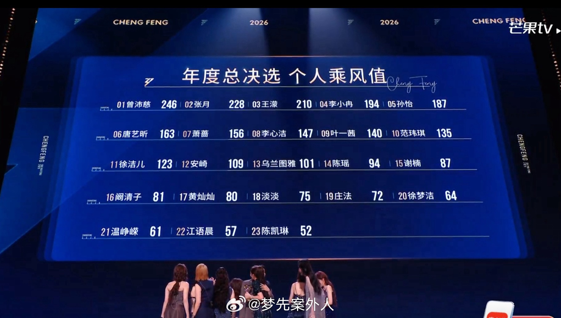 图雅推了两次演唱会累了三个月就接到了一个卡位剧本是吧 