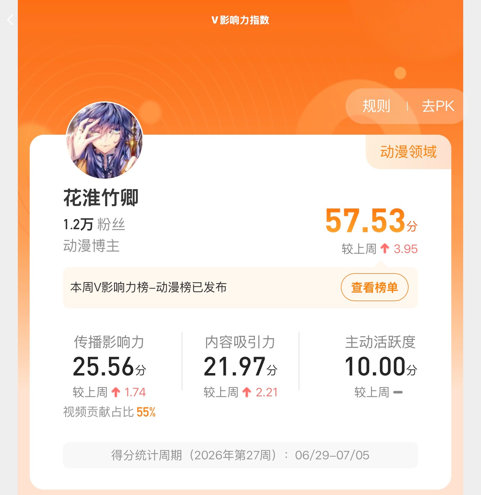 谢谢，谢谢。 