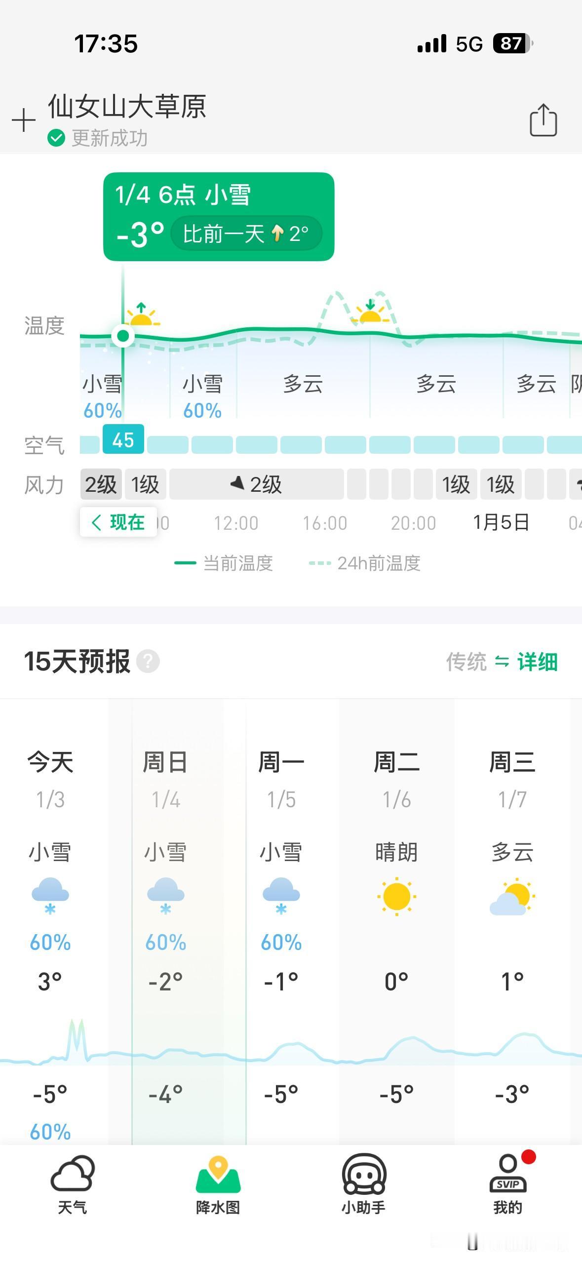 1月4日，重庆仙女山和金佛山，依旧可能下雪……而且，大雪之后的仙女山和金佛山，1