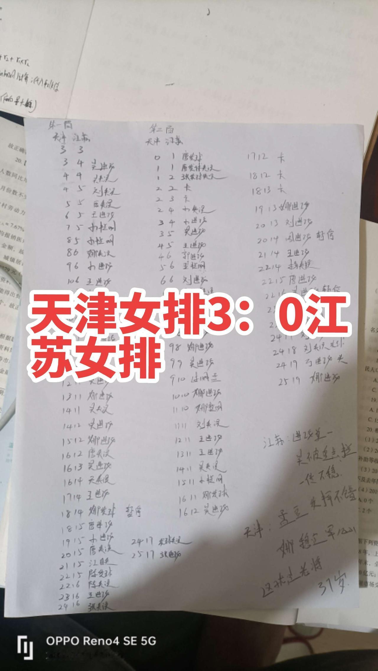 发球
一传
拦网
进攻
串联
娜塔莉亚王一竹孟豆小马丁内兹今天发挥不错
天津女排