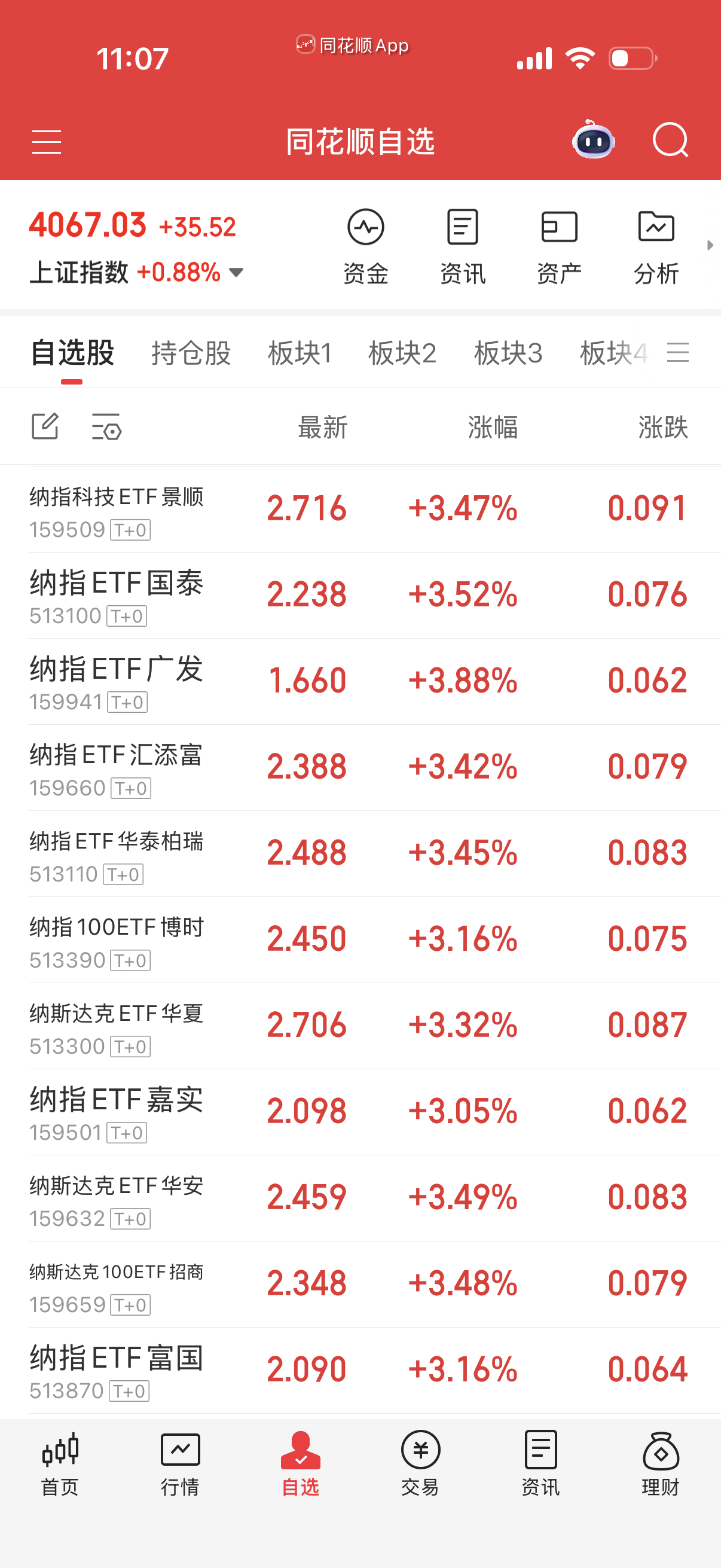 纳指留3层场内够了，多余的减持掉，场外五层不动。 