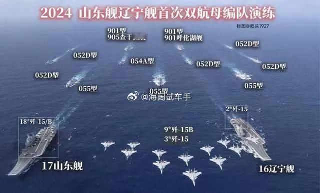历史上，七镇八远15舰：镇东号、镇西号、镇南号、镇北号、镇中号、镇边号、镇海号、