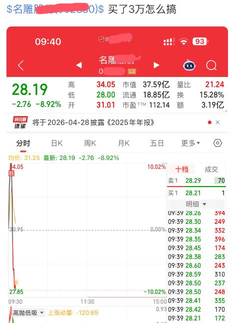 又有人去接三哥的票了，名雕这次没有顶一字，而是换手拉涨停，然后板砸到地板，再地板