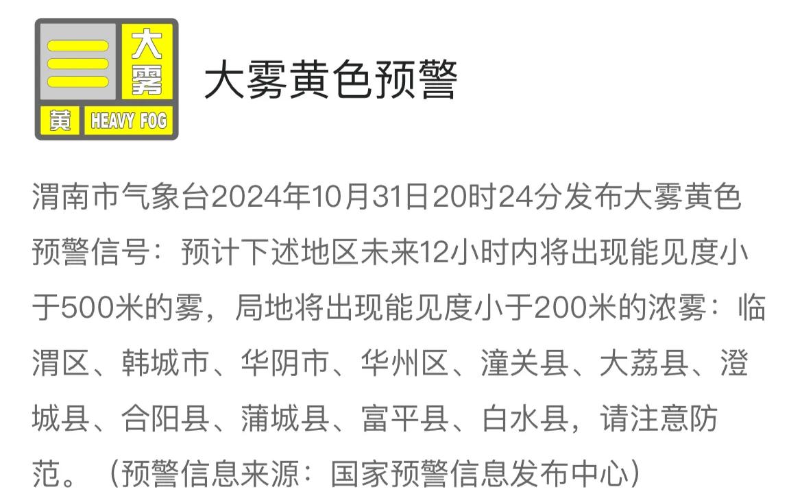 #天气预警# 渭南市气象台发布大雾黄色预警，请注意防范。#渭南天气#