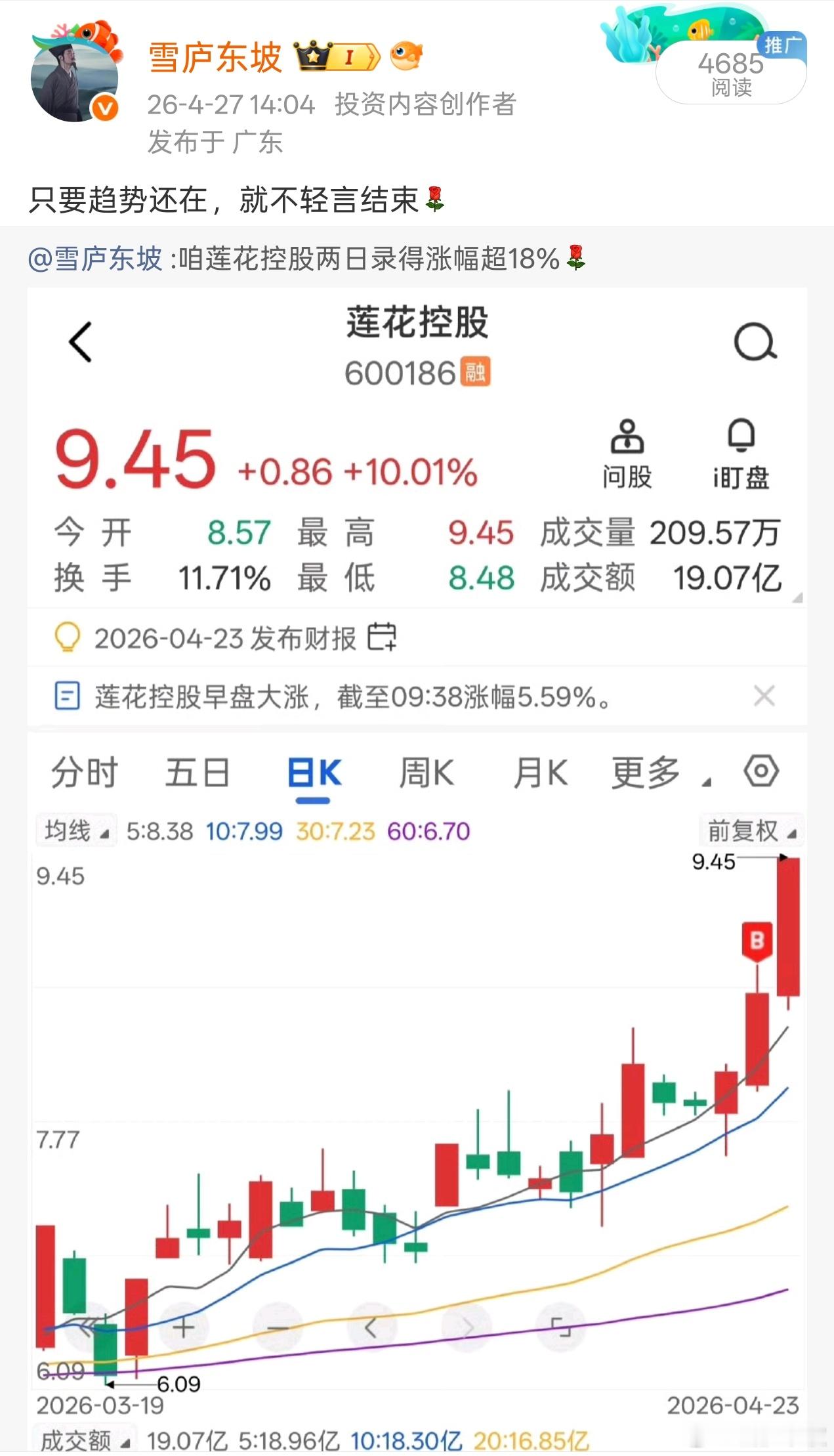 莲花控股再创历史新高，昨天东哥才说，只要趋势还在，不轻言结束