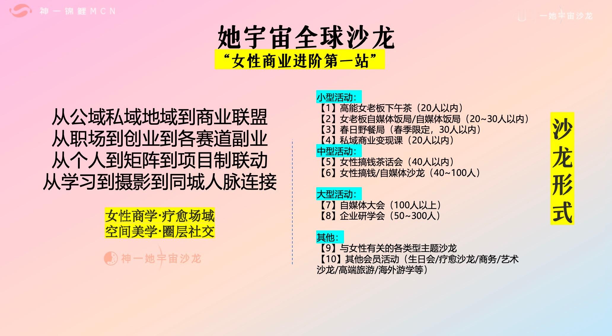 “索拉，你创办的她宇宙沙龙怎么变现，业务是什么？你们现场干货又多又有出片还有茶歇