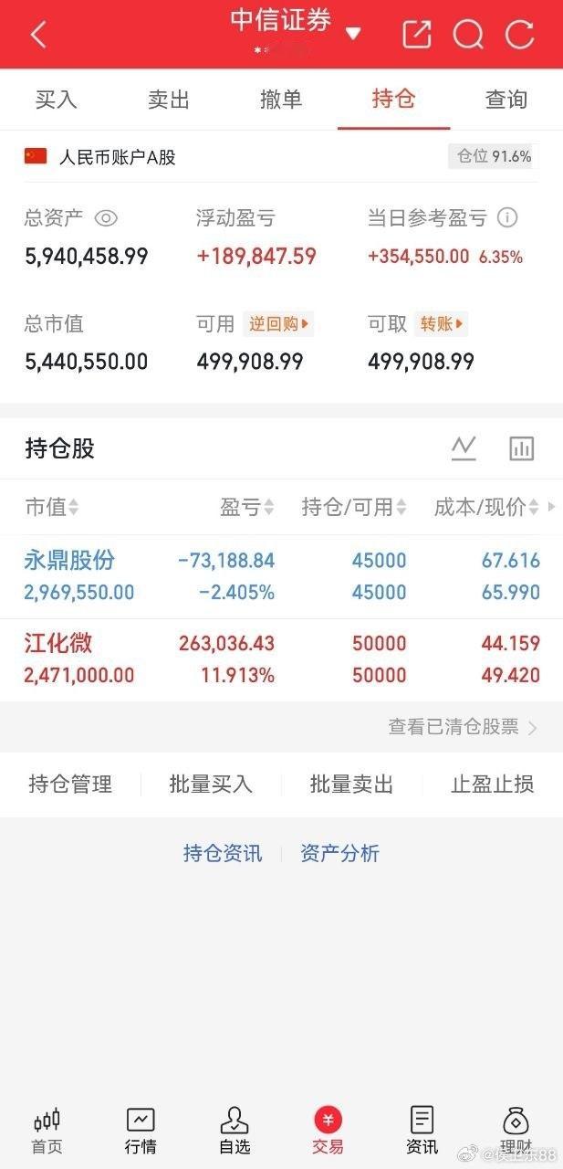 炒股选赛道不用迷茫！15年老股民复盘总结：未来十年九大黄金长线主线，躺赢时代红利