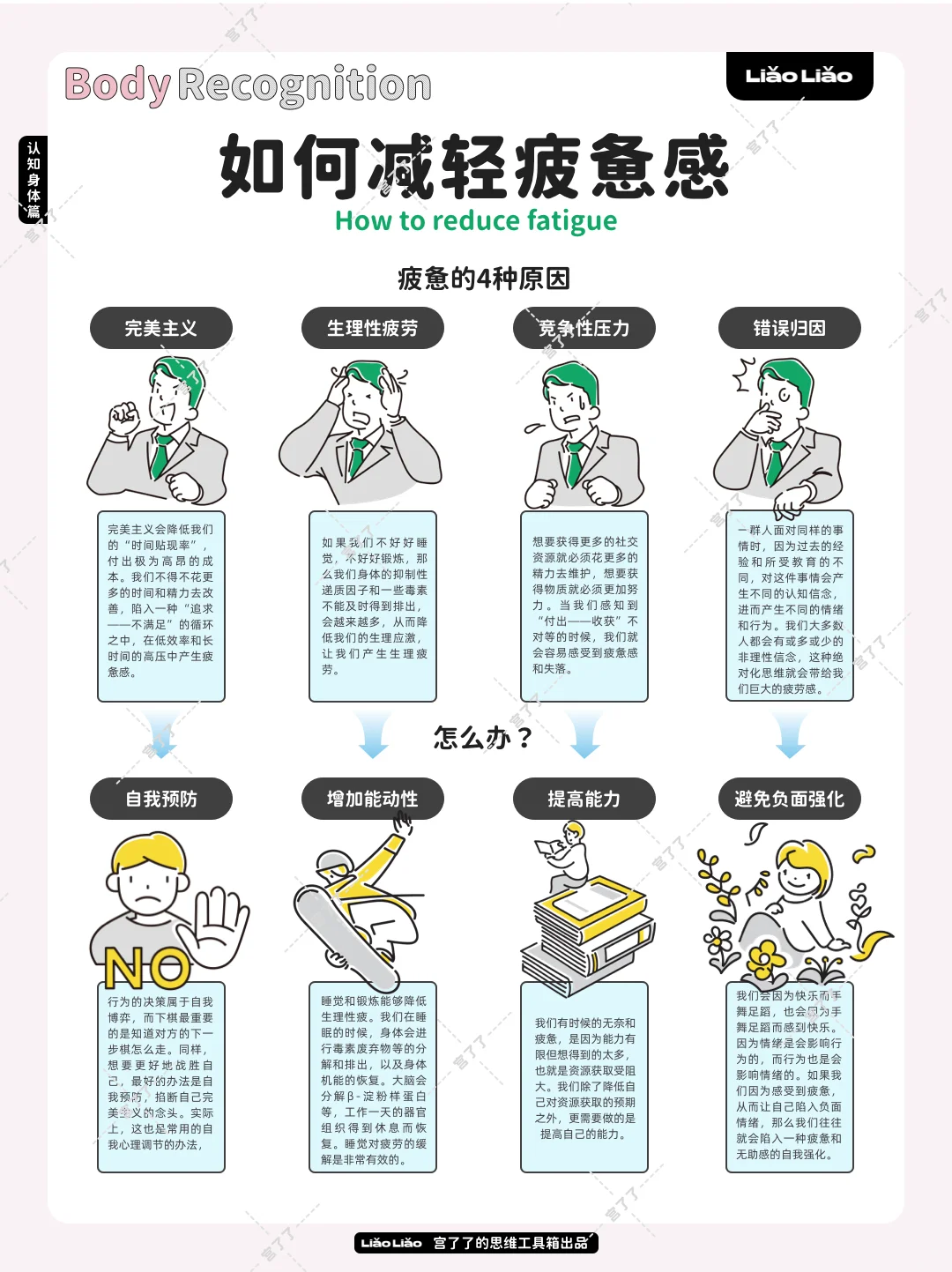 如何减轻疲惫感
