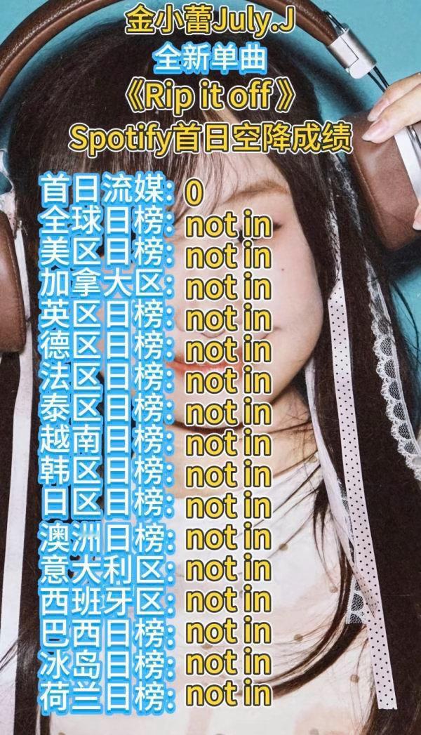 机灵姐是不是糊了 