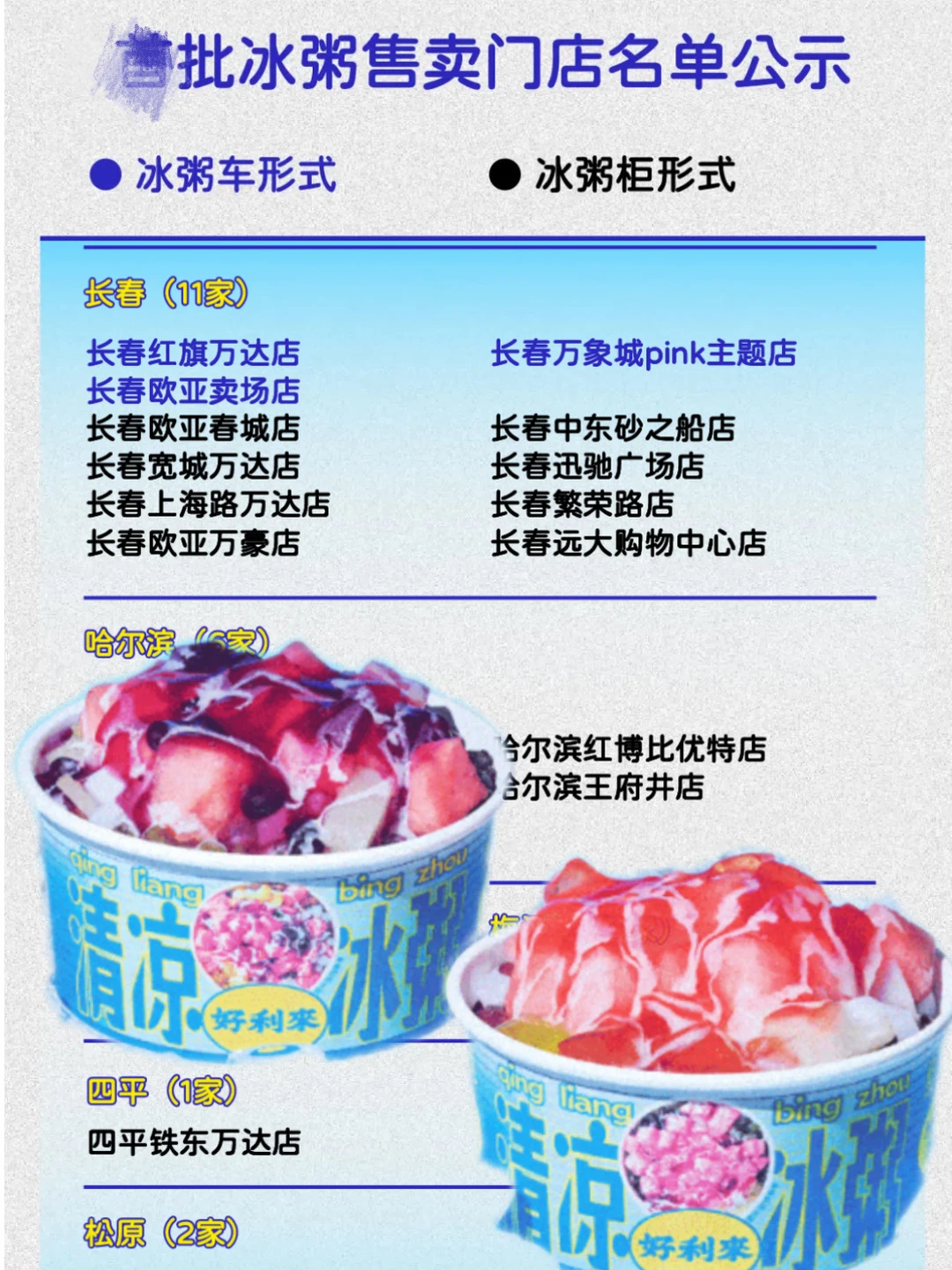 长春！11家店都有！好利来仙品冰粥回归！🥹