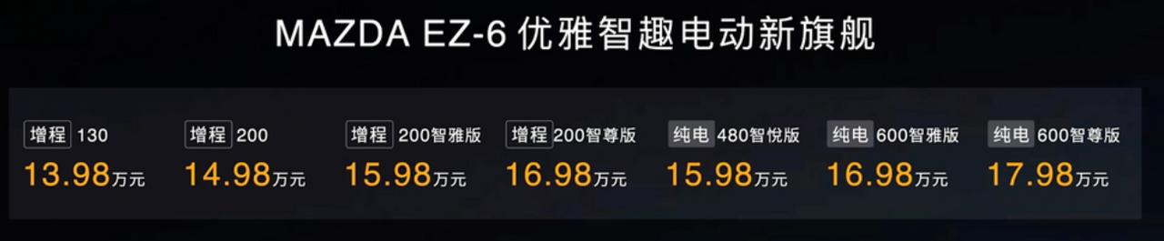 一直以来，马自达的车型都可以用“时尚运动”这些代名词来形容，尤其是阿特兹时代的魂