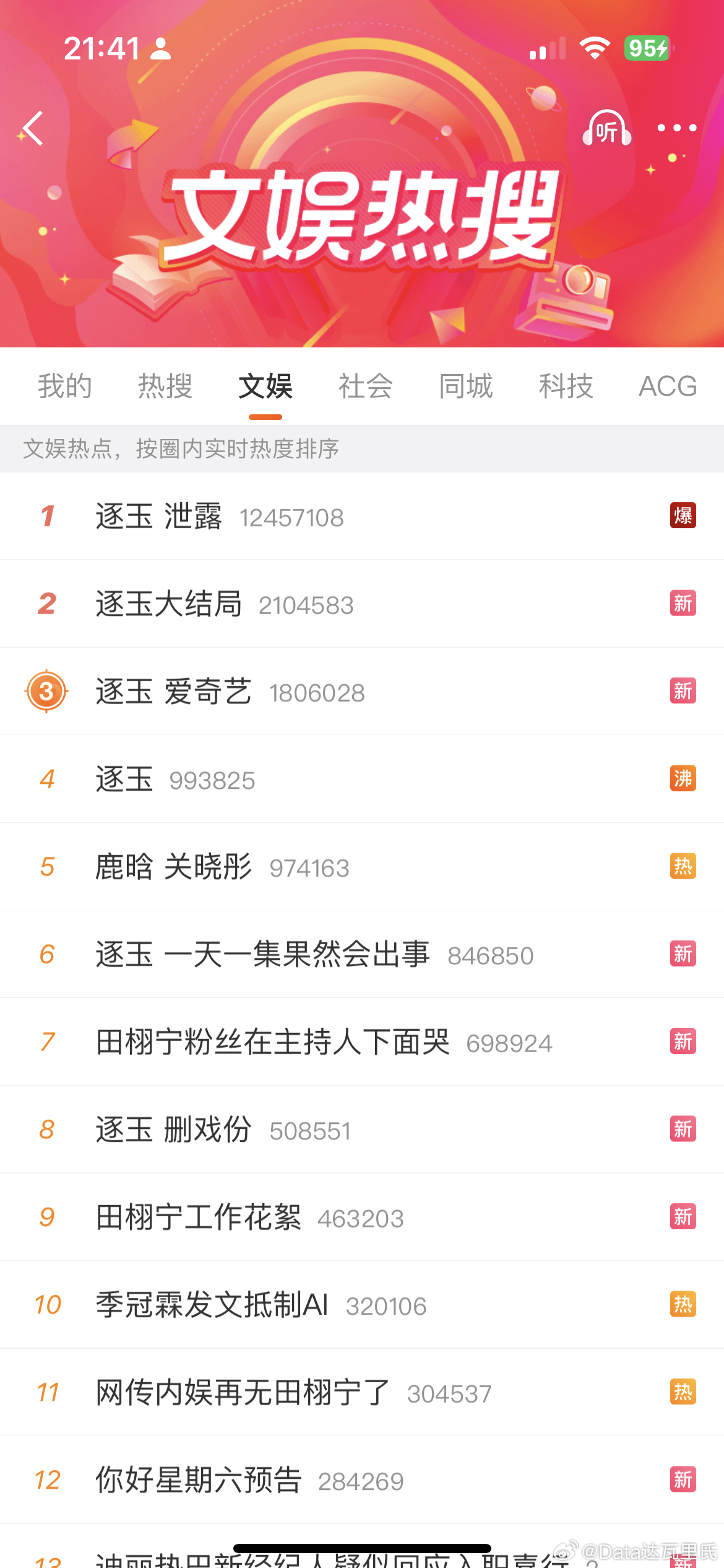 逐玉大结局 看到这个词条，纳闷怎么超点那么早……没想到是逐玉 泄露了，不知道是爱