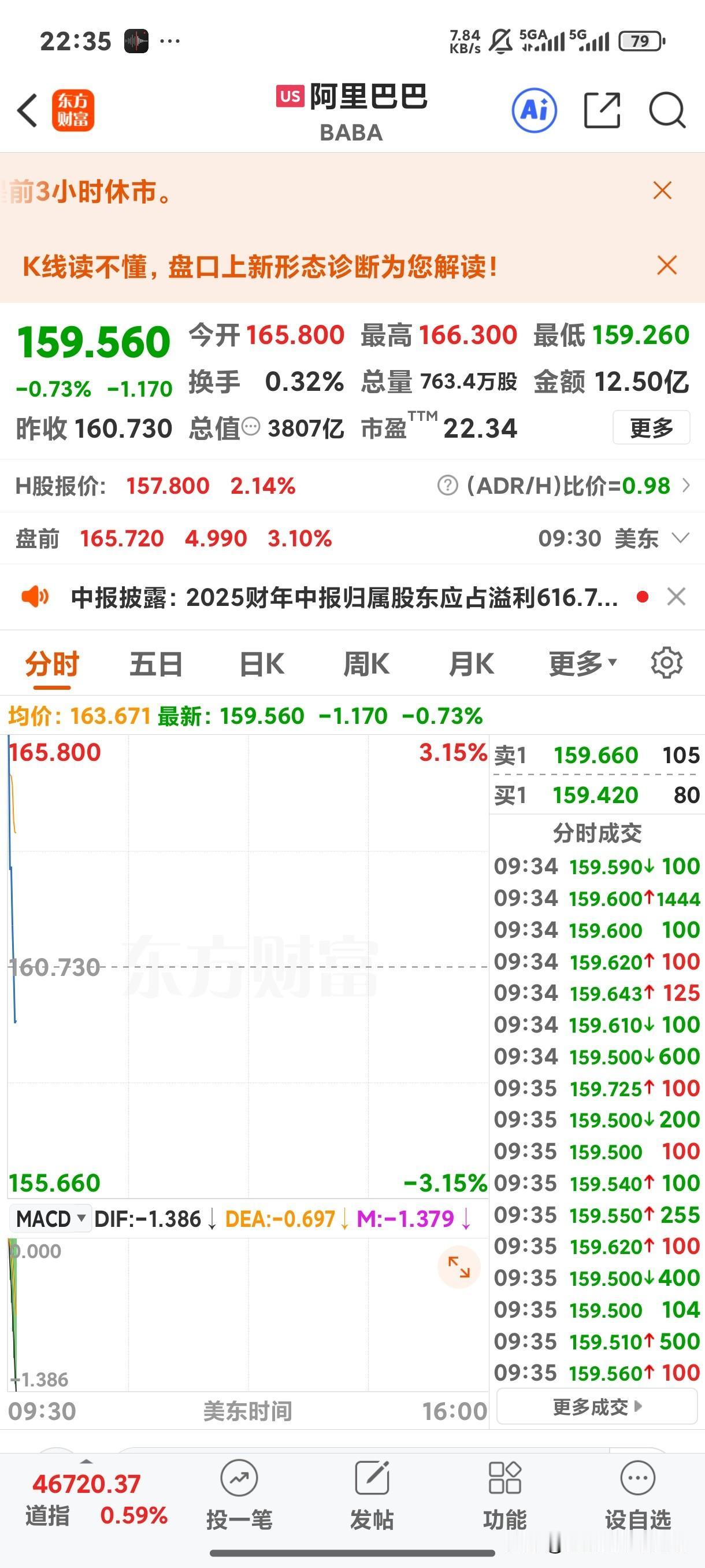 阿里巴巴最新财报阿里巴巴 

阿里巴巴于2025年11月25日发布的2026财年