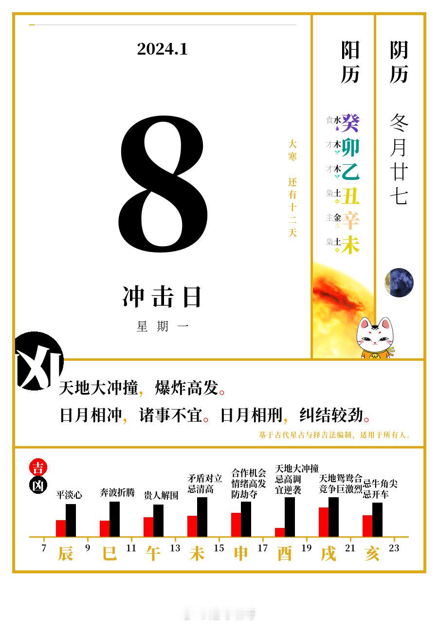 啊……真应该早点看…… ​​​