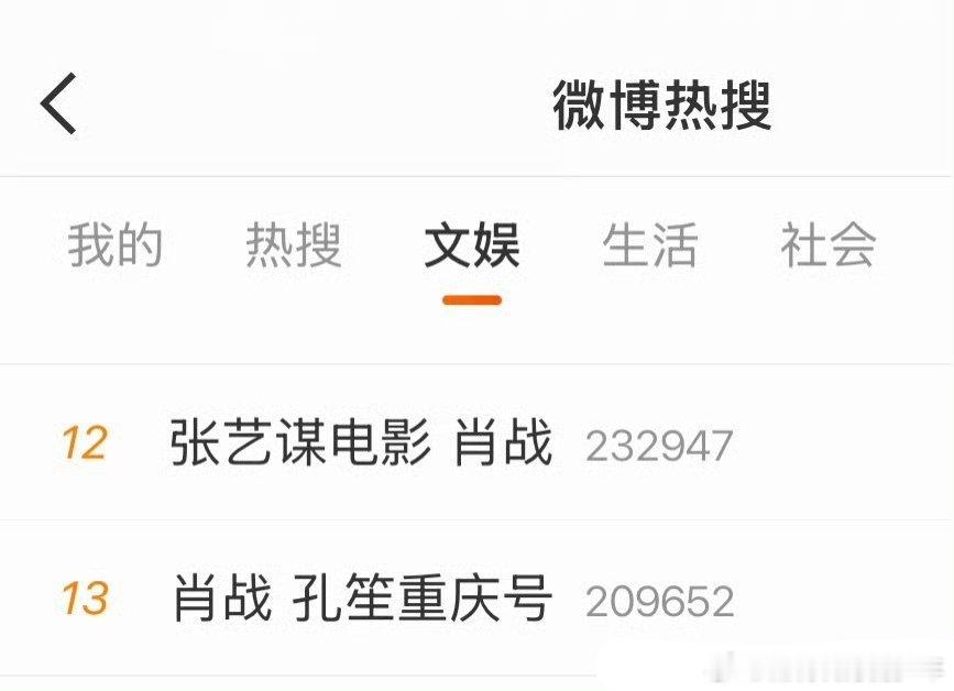 都说现在是影视寒冬，很多项目都难以推进影视双帝肖战一晚上两大饼同时砸来了，山东大