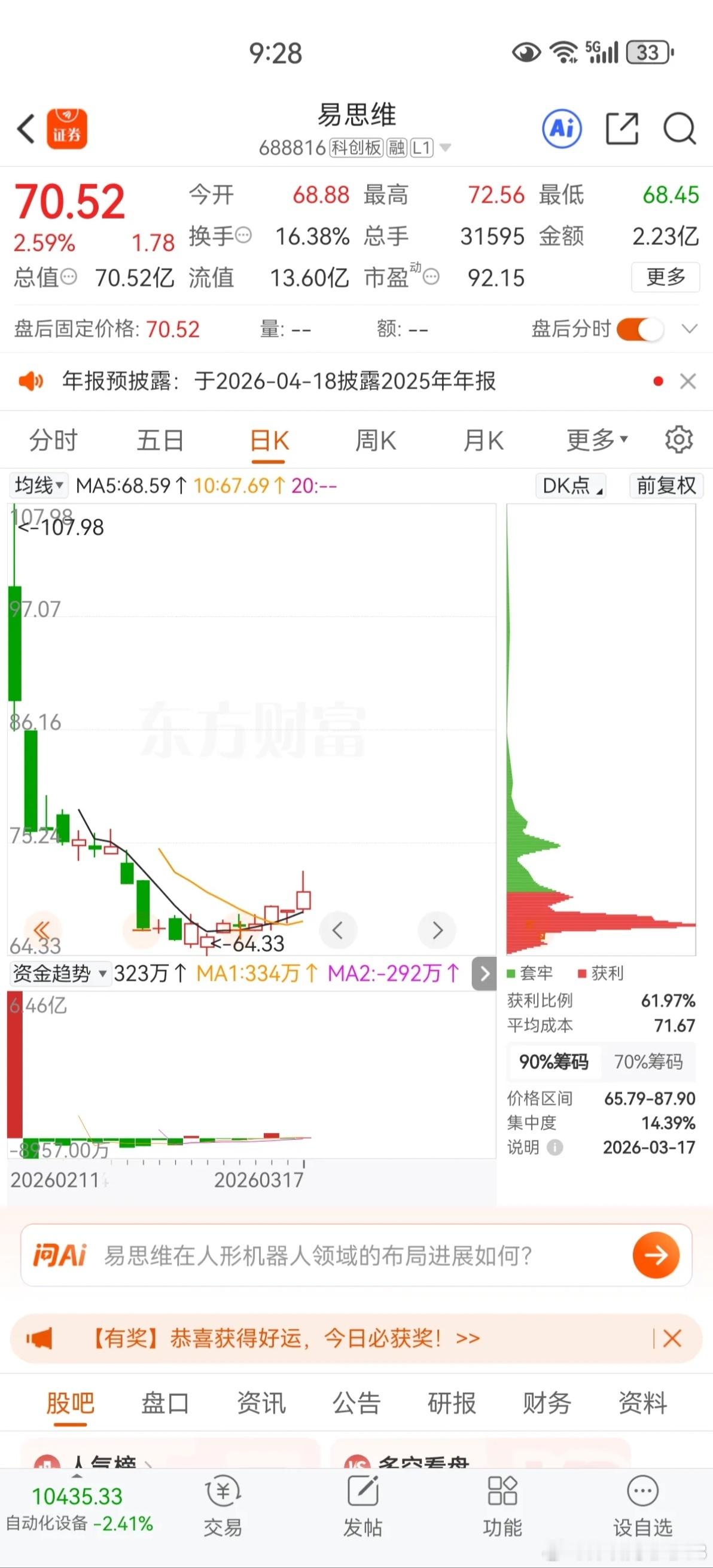 3.18多看看这几个吧。易SW，蓝箭DZ，柏诚GF，泽润XN，科马CL。都从高位