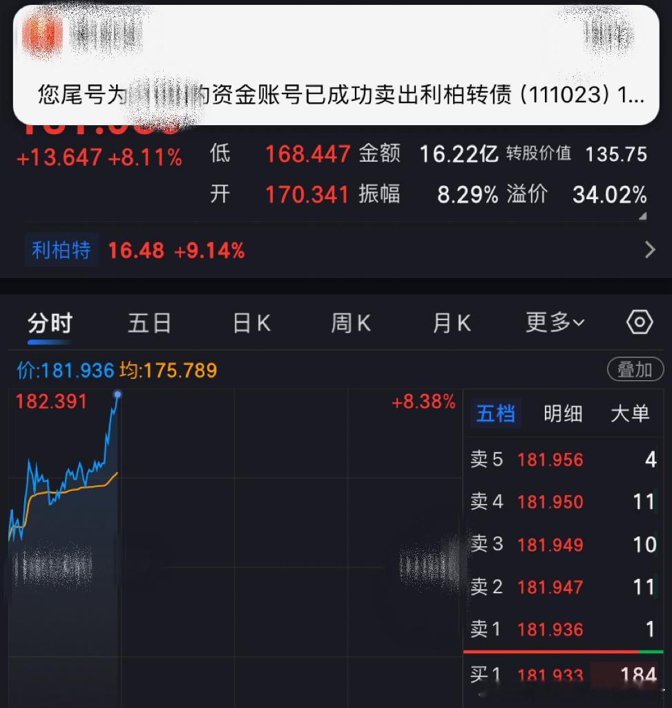 利柏转债、恒帅转债今日看盘股市每天一只可转债可转债