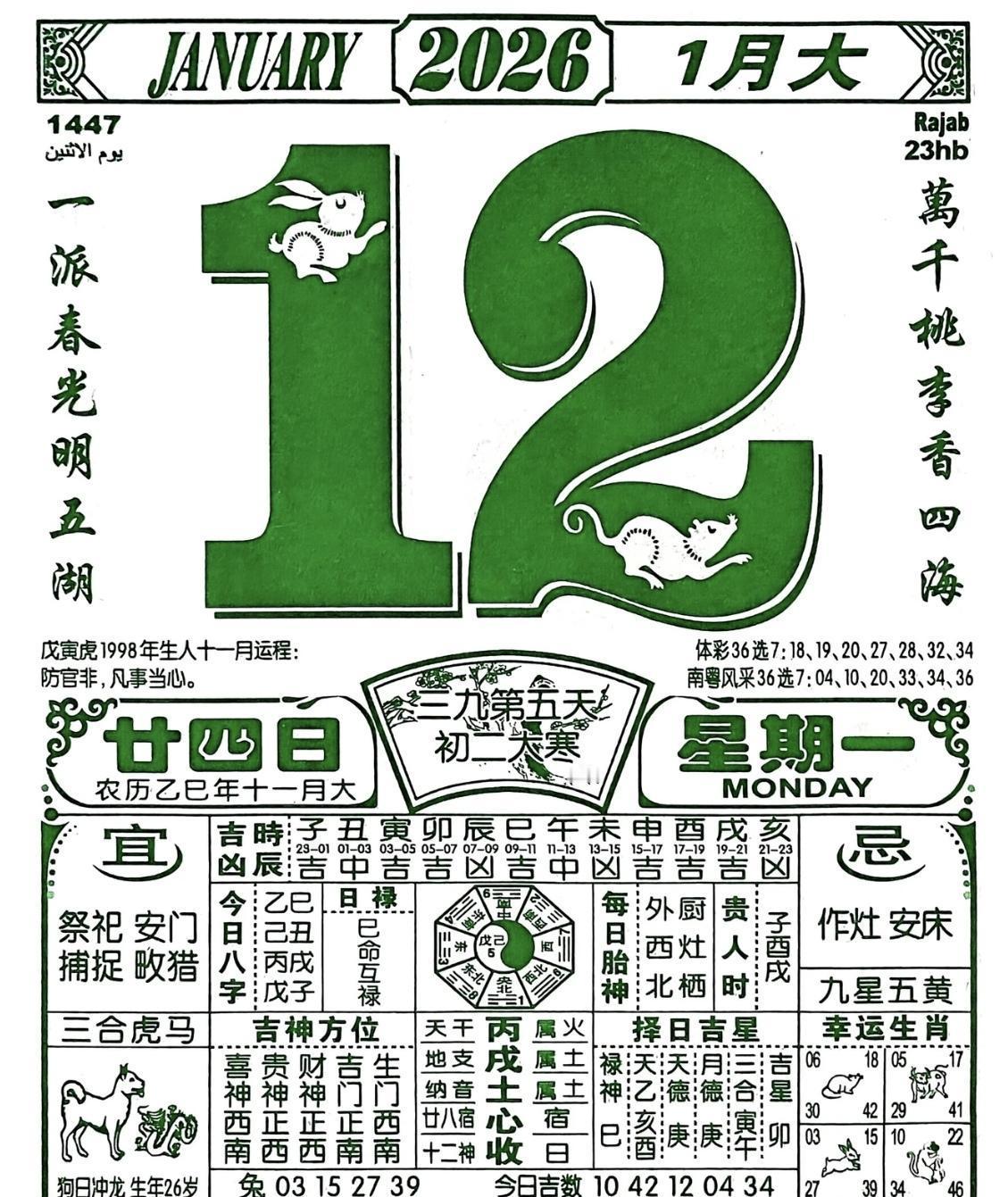 2026年1月12日麻将棋牌选位指南:财神在正东，戌时“日破大凶”，属龙慎行！