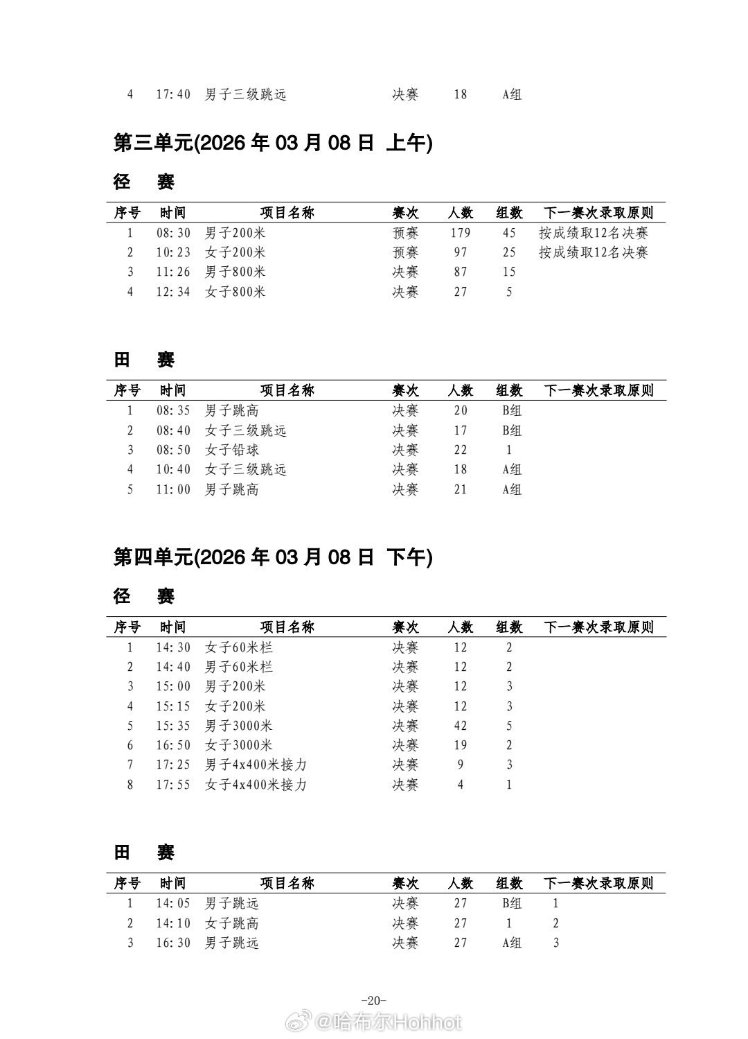 2026全国室内田径大奖赛 第一站，将于3月7-8日在陕西省田径运动管理中心田径