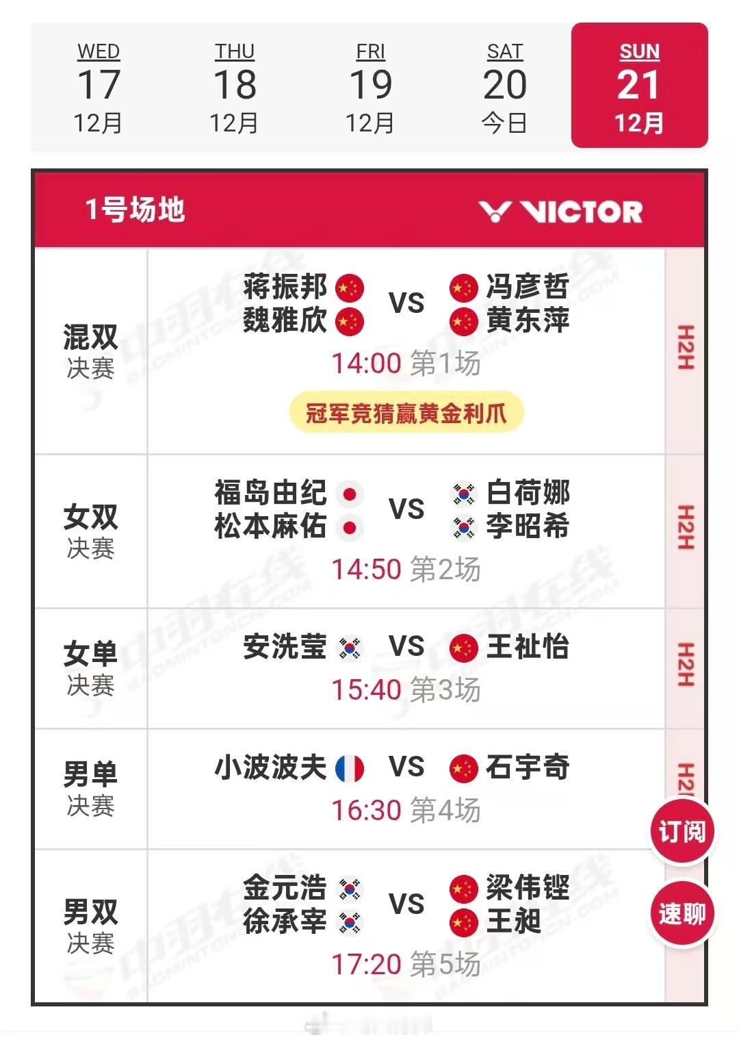 2025年世界羽联年终总决赛 各单项决赛对阵【男单】🇨🇳石宇奇 vs 🇫?