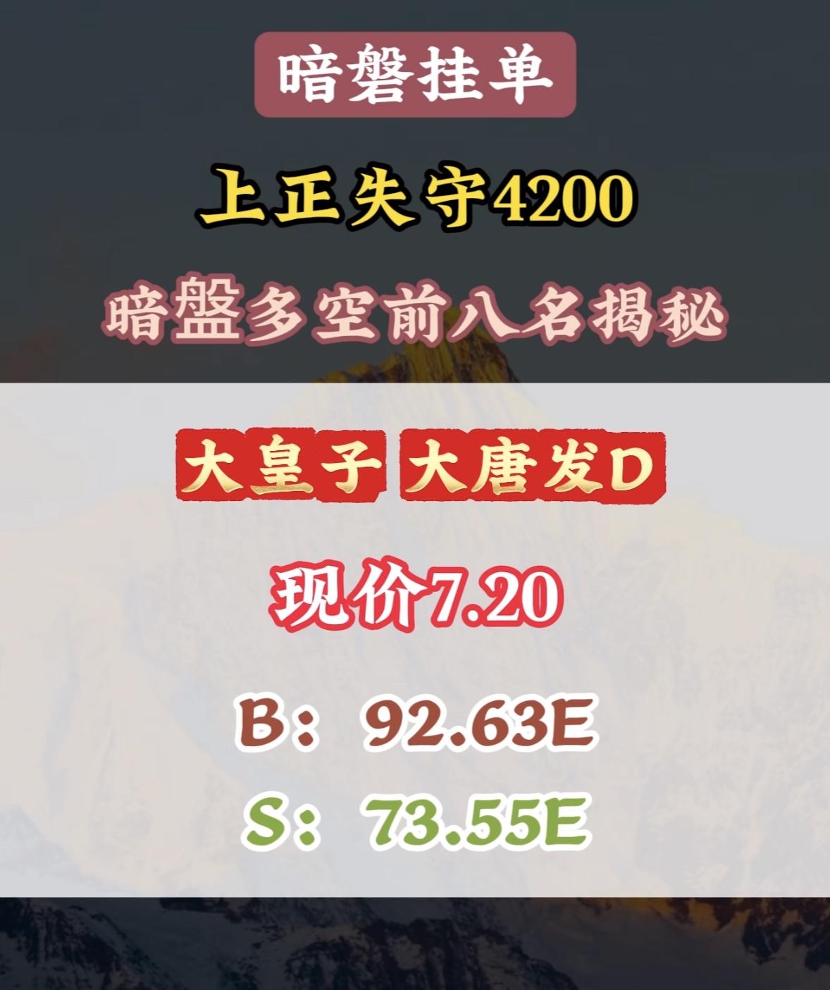 5月15日周五暗盘隔夜挂单排行榜揭晓

暗盘挂单可是A股开盘前资金的“真实投票”