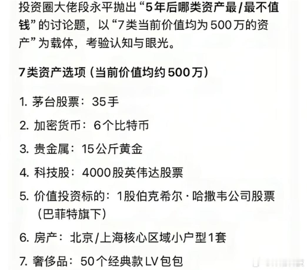 5年后哪类资产最/最不值钱 ​​​