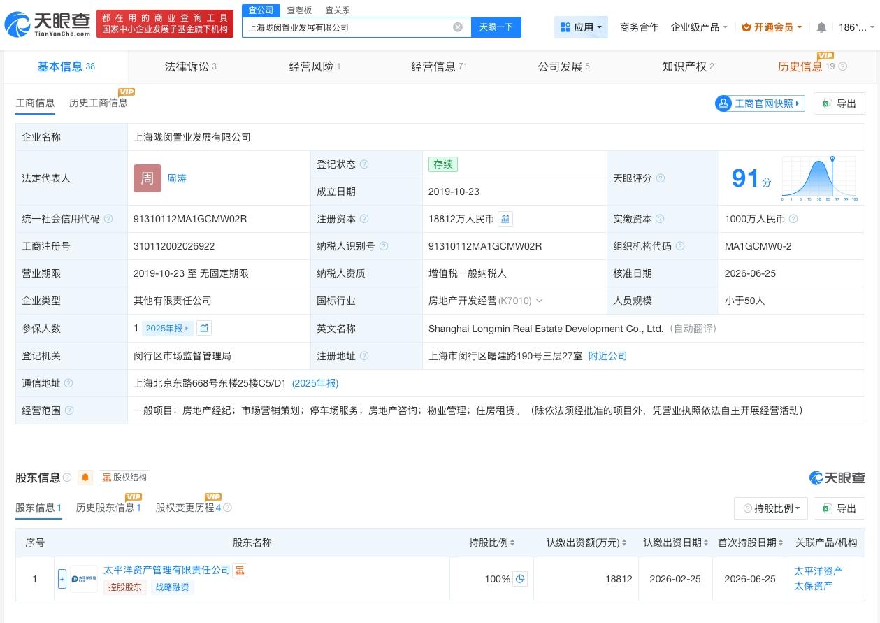 太保资产接手新黄浦旗下公司

天眼查App显示，近日，上海陇闵置业发展有限公司发
