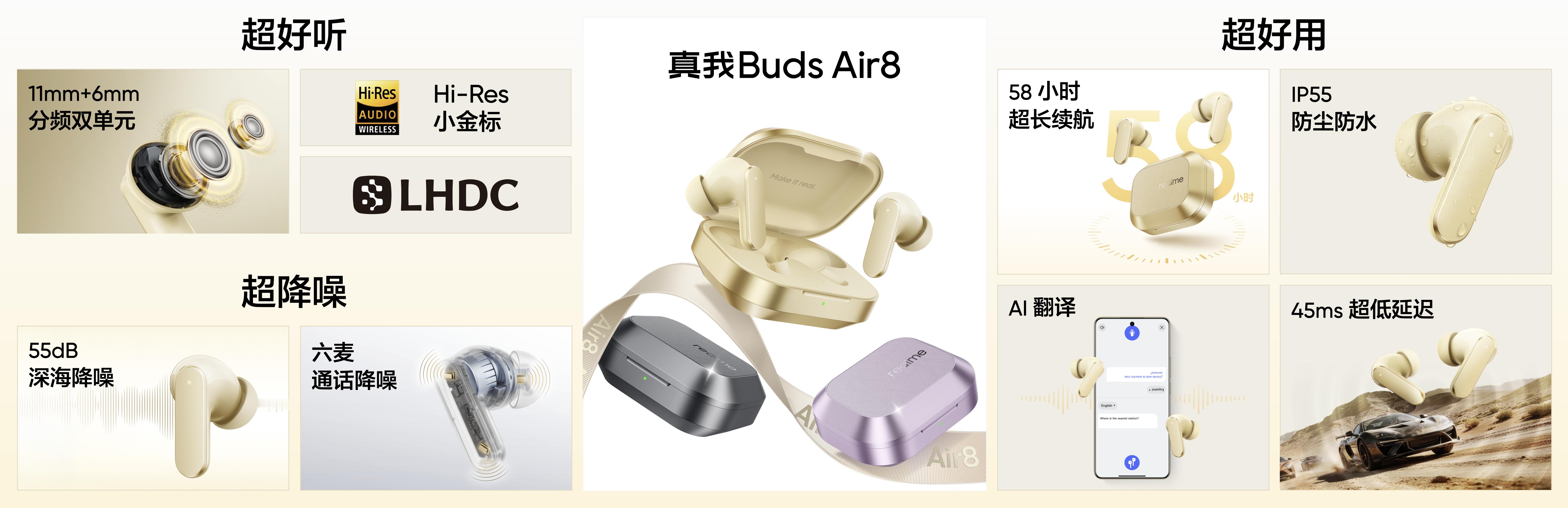 真我Buds Air8也来啦，旗舰的音质+AI+降噪，很实用了，而且还有58小时