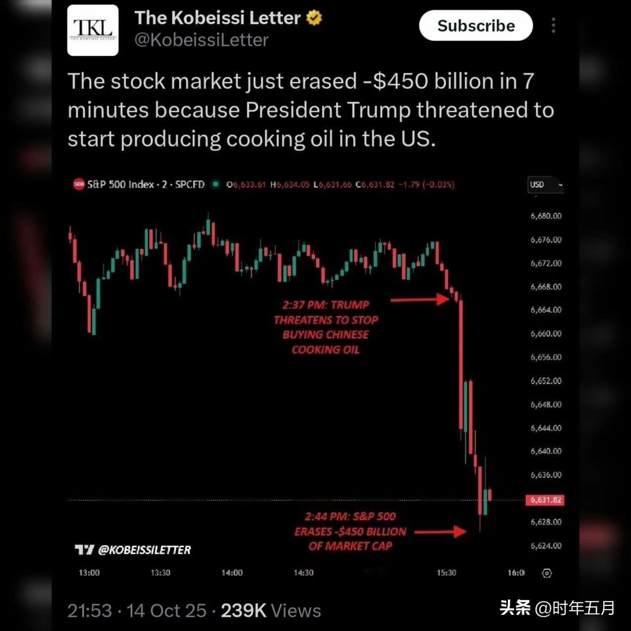 "中国不从美国购买大豆，而是种植自己的大豆，以此给美国农民制造困难。这是一种经济