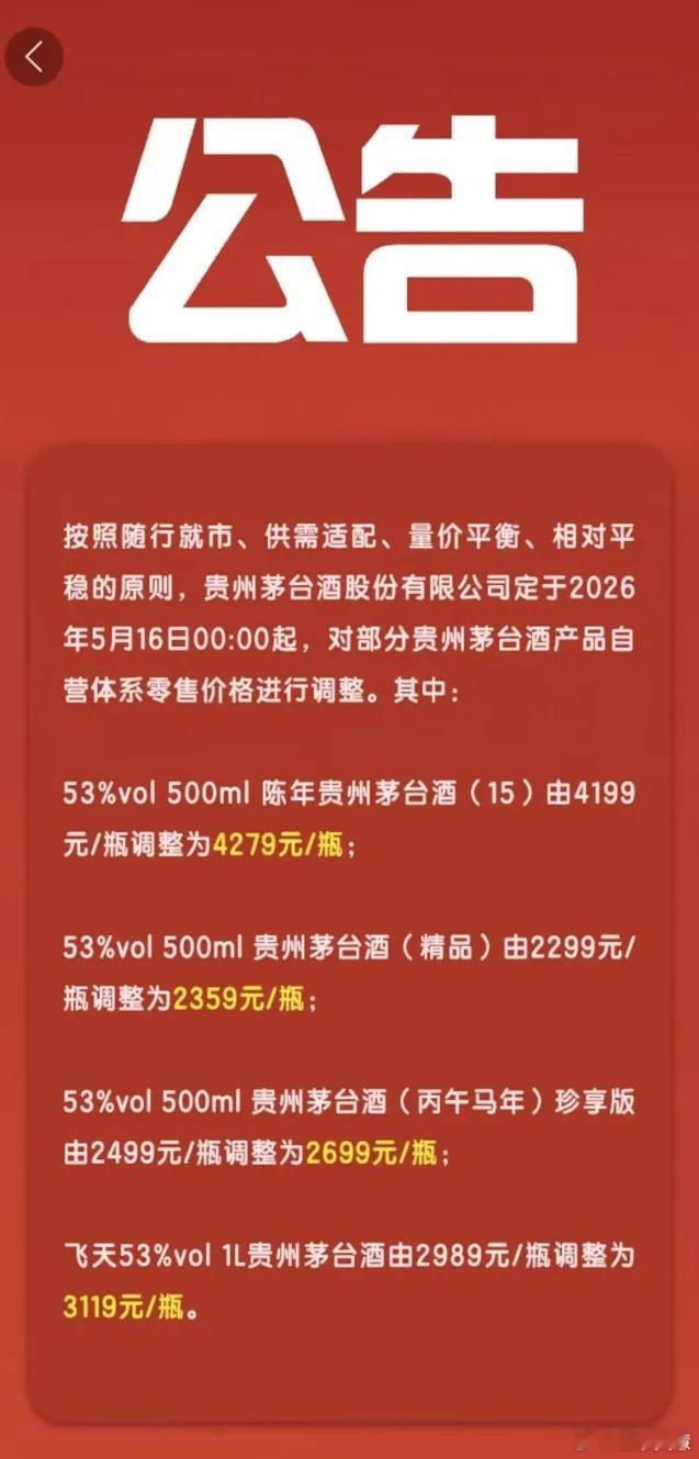 还没喝过茅台，居然就涨价了感觉只喝得惯红酒，白酒有点喝不动啊