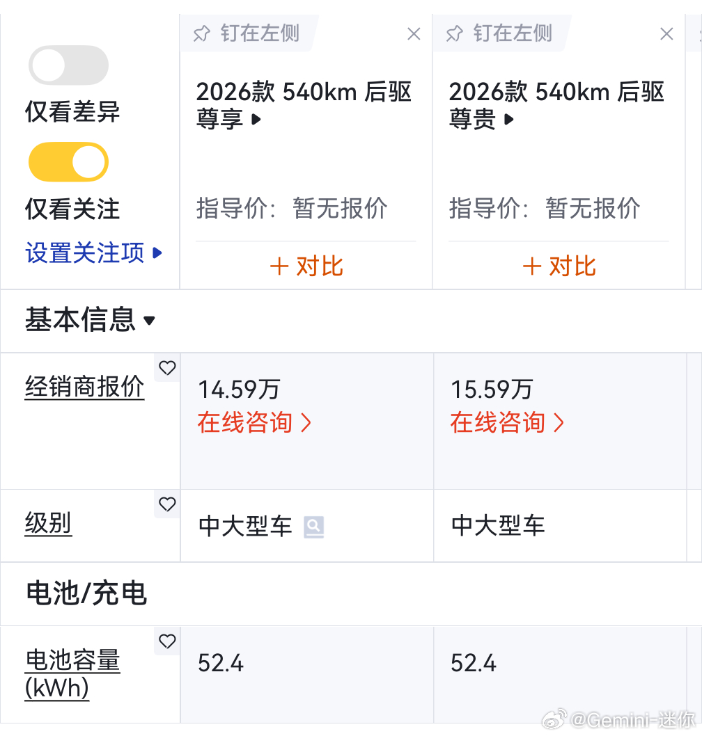 银河TT是不是最强三电还没人能解释明白，但有一大之最我是发现了：「最小电池容量的