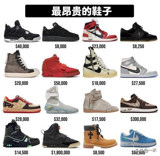 599元给娃买鞋值不值？家长这样算清账，还能教懂金钱观
 
各位家长朋友们，给孩