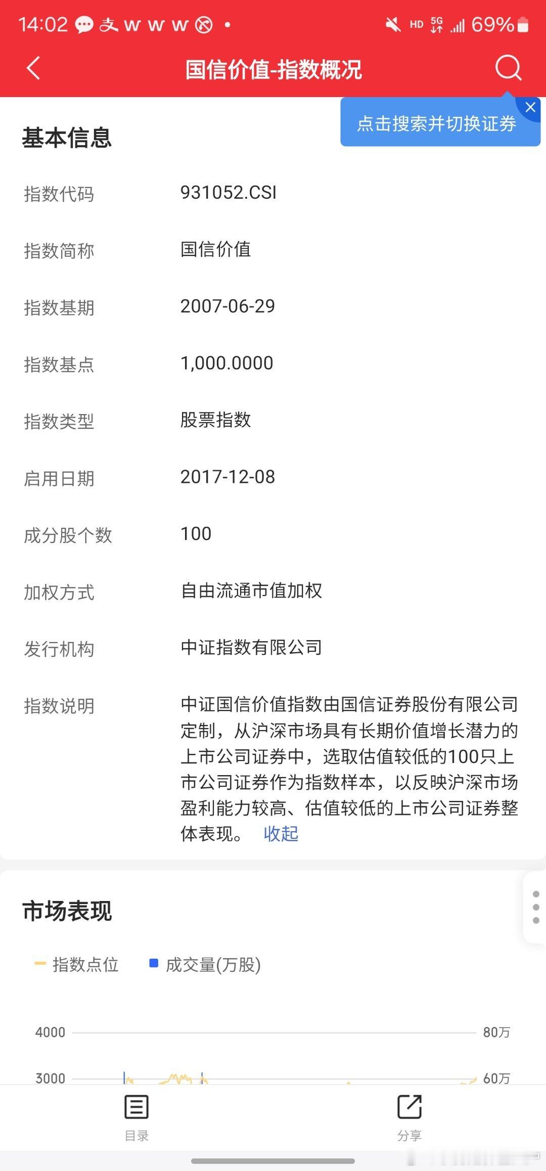 你们有没有听说过这只，价值100ETF，512040，跑的非常好，去年12个点，