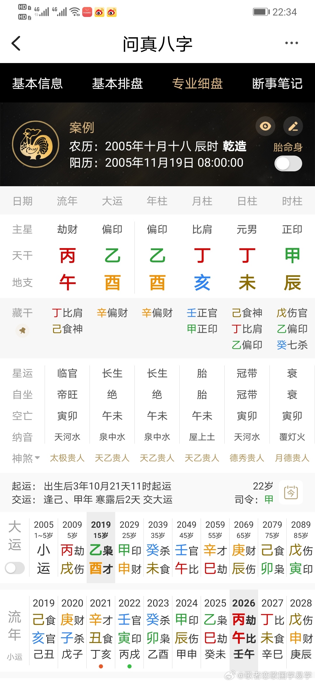 TOP登陆少年组合梦寐以求演唱会TOP演唱会朱志鑫  朱志鑫八字三柱：乙酉 丁亥