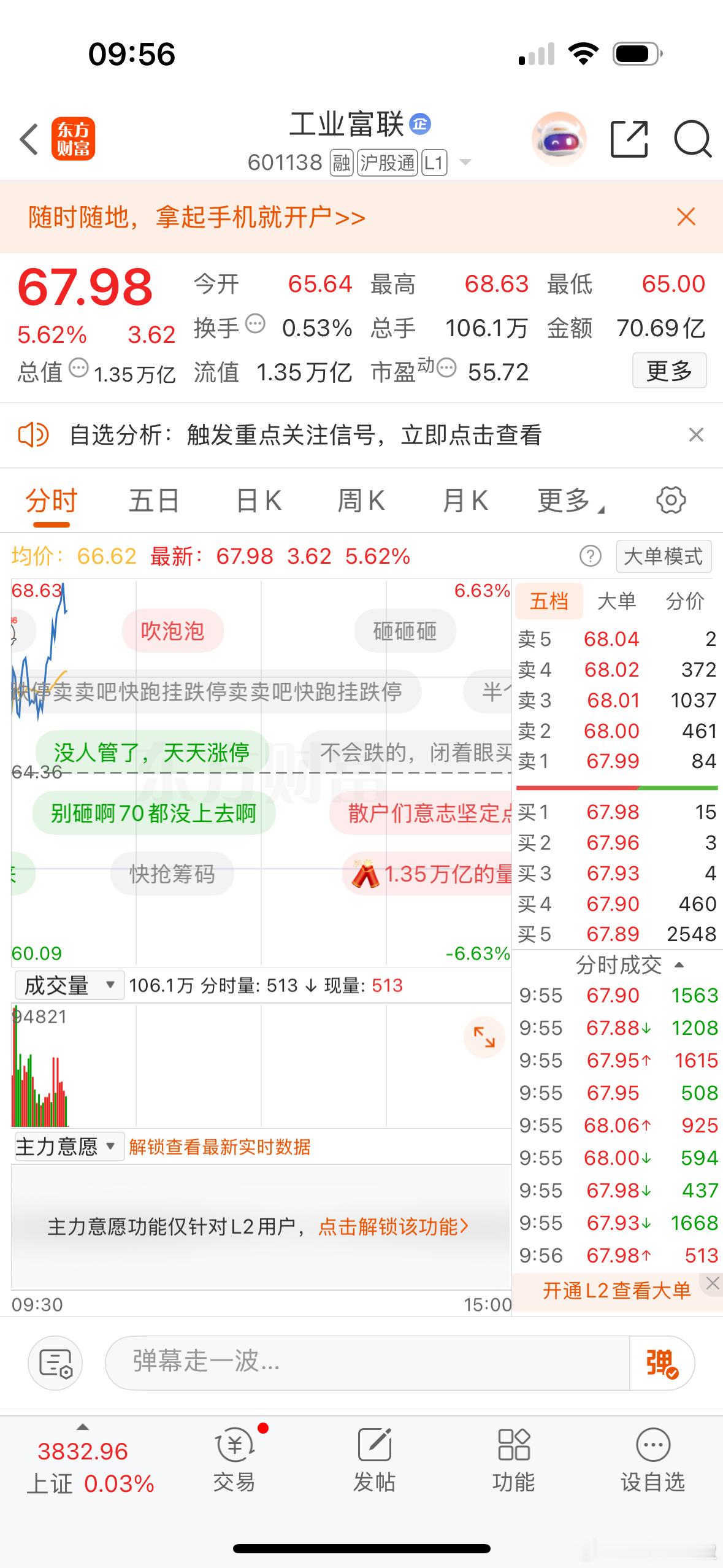 $工业富联 sh601138$ 还得是妇联同志啊，再创新高！[不愧是你] ​​​