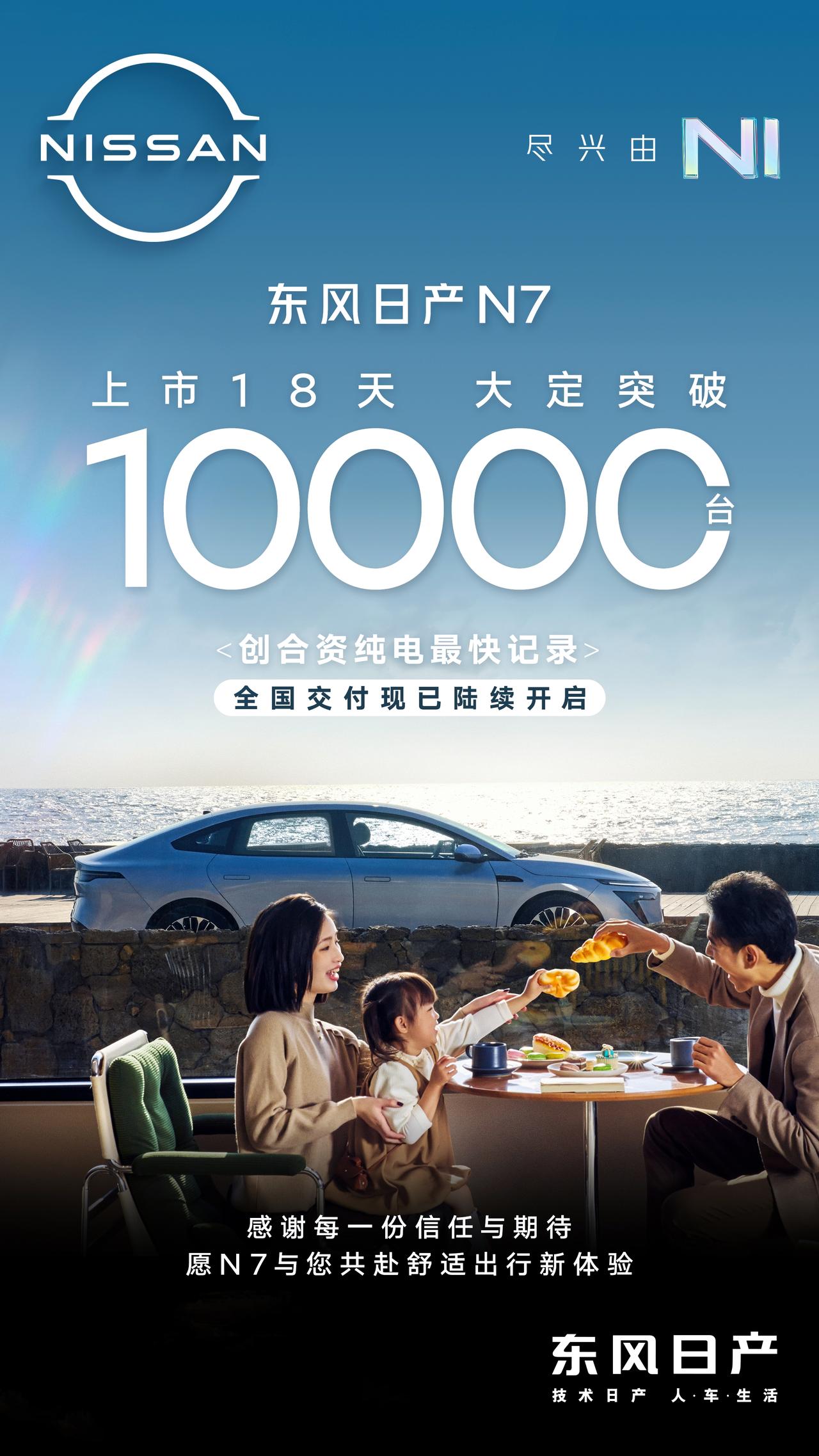 成中国主流家庭用户的“最家”首选，更是“最快大定破万”的合资纯电，东风日产这一仗