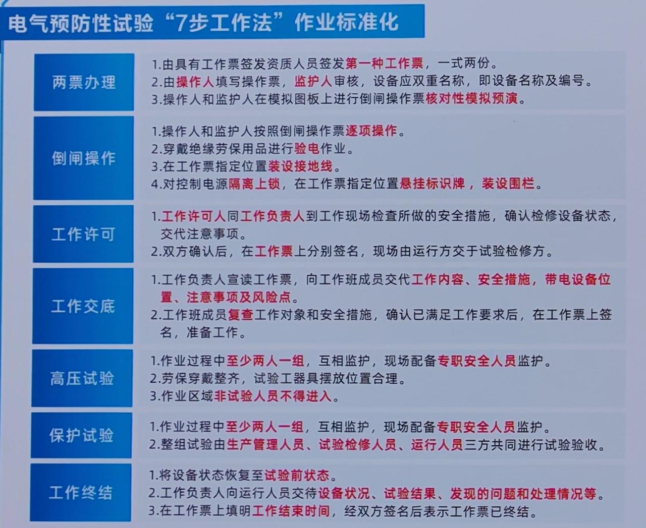 电工 职业技能 专业 知识点总结