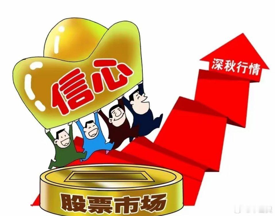 11月22日，周六，技术形态股精选汇总强势突破：品高股份、禾信仪器均线多头排列：