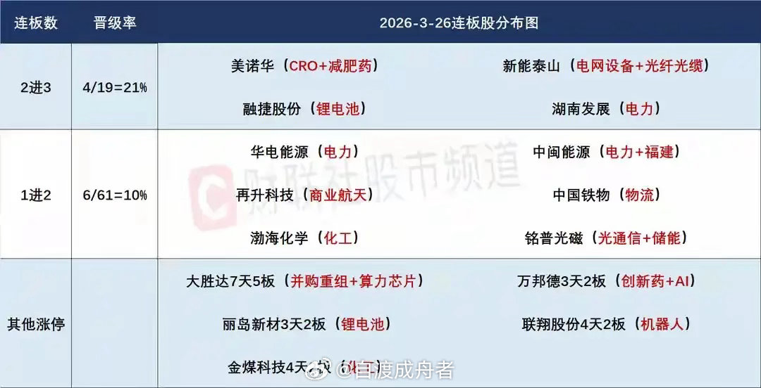 游客因拍照设备太专业被景区驱赶 缩量低迷+外围压制，情绪退潮 