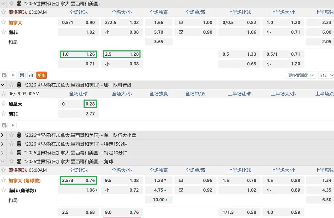 @广州富果
